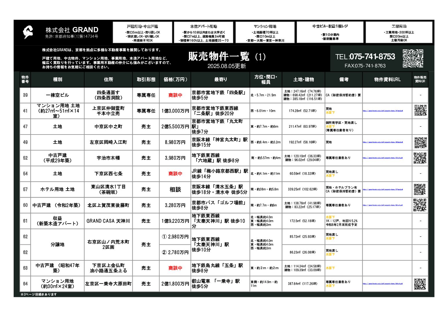 property-listings